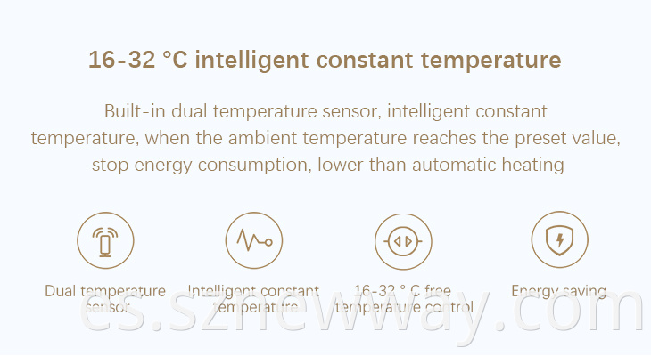 Xiaomi Room Heater